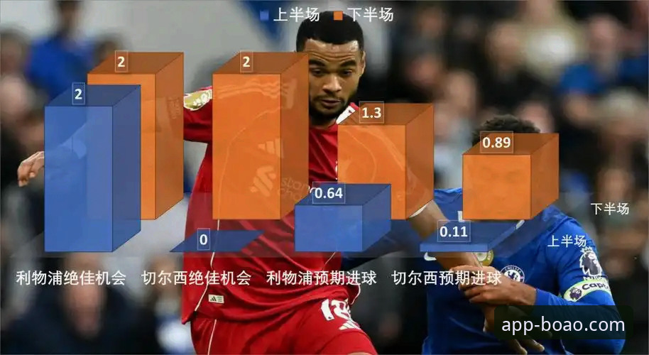 点球决胜的残酷与APP流畅体验的对比：从意大利出局看博奥体育平台的价值